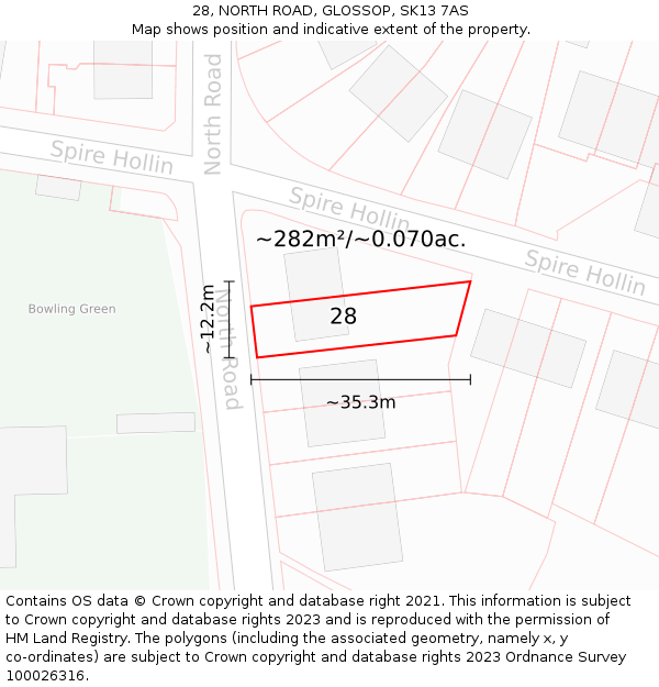 28, NORTH ROAD, GLOSSOP, SK13 7AS: Plot and title map