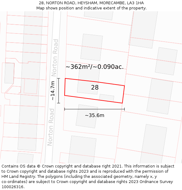 28, NORTON ROAD, HEYSHAM, MORECAMBE, LA3 1HA: Plot and title map