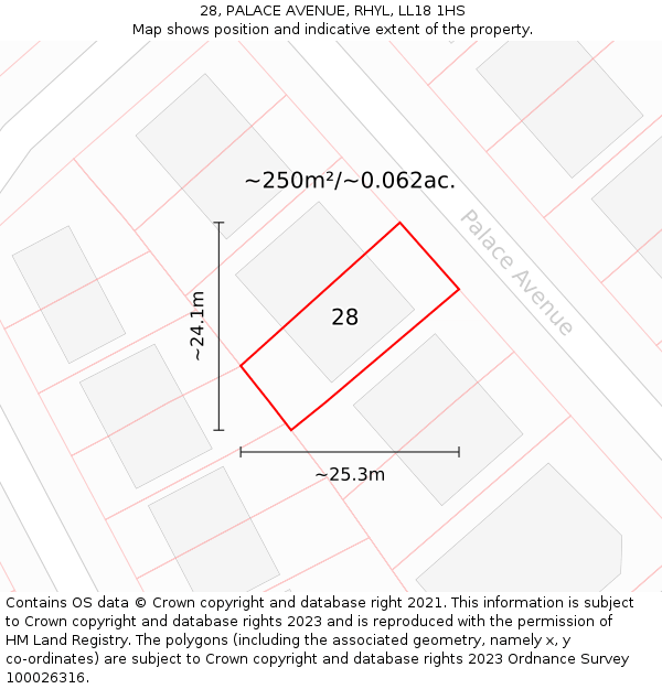 28, PALACE AVENUE, RHYL, LL18 1HS: Plot and title map