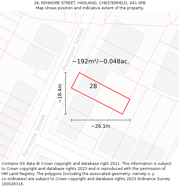 28, PENMORE STREET, HASLAND, CHESTERFIELD, S41 0PB: Plot and title map