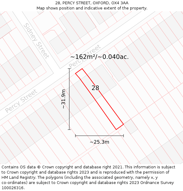 28, PERCY STREET, OXFORD, OX4 3AA: Plot and title map