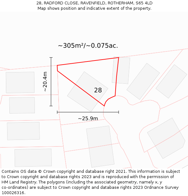 28, RADFORD CLOSE, RAVENFIELD, ROTHERHAM, S65 4LD: Plot and title map