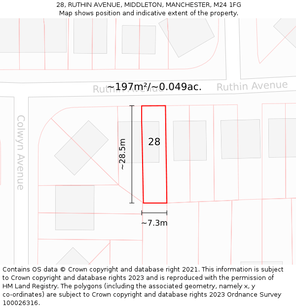 28, RUTHIN AVENUE, MIDDLETON, MANCHESTER, M24 1FG: Plot and title map