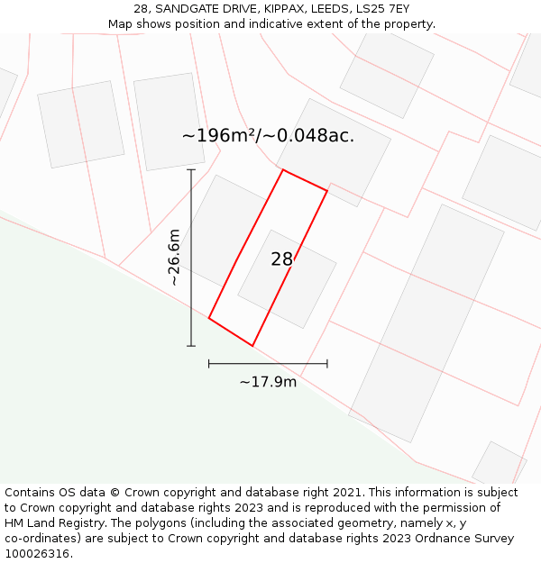 28, SANDGATE DRIVE, KIPPAX, LEEDS, LS25 7EY: Plot and title map