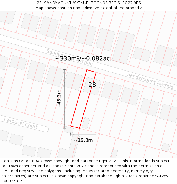 28, SANDYMOUNT AVENUE, BOGNOR REGIS, PO22 9ES: Plot and title map