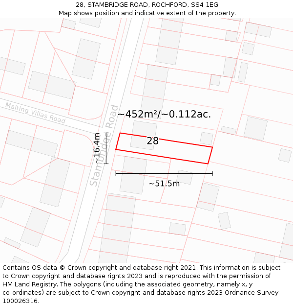 28, STAMBRIDGE ROAD, ROCHFORD, SS4 1EG: Plot and title map