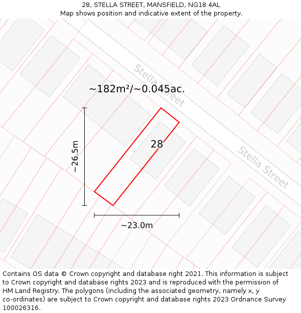 28, STELLA STREET, MANSFIELD, NG18 4AL: Plot and title map