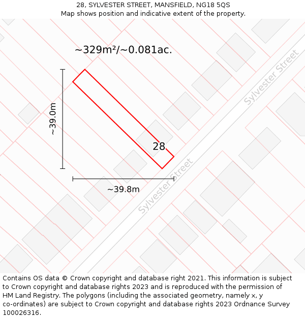 28, SYLVESTER STREET, MANSFIELD, NG18 5QS: Plot and title map