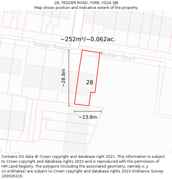 28, TEDDER ROAD, YORK, YO24 3JB: Plot and title map