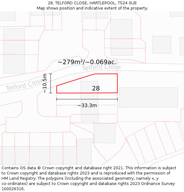 28, TELFORD CLOSE, HARTLEPOOL, TS24 0UE: Plot and title map