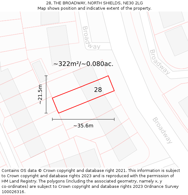 28, THE BROADWAY, NORTH SHIELDS, NE30 2LG: Plot and title map