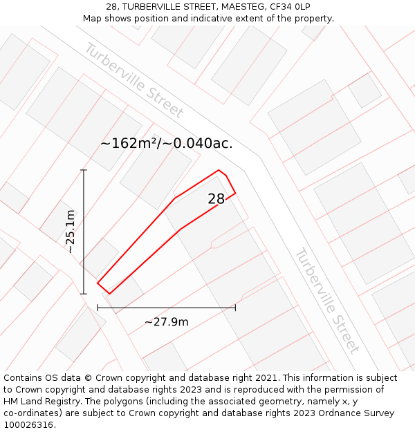 28, TURBERVILLE STREET, MAESTEG, CF34 0LP: Plot and title map