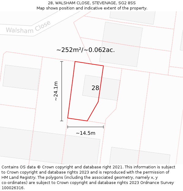 28, WALSHAM CLOSE, STEVENAGE, SG2 8SS: Plot and title map