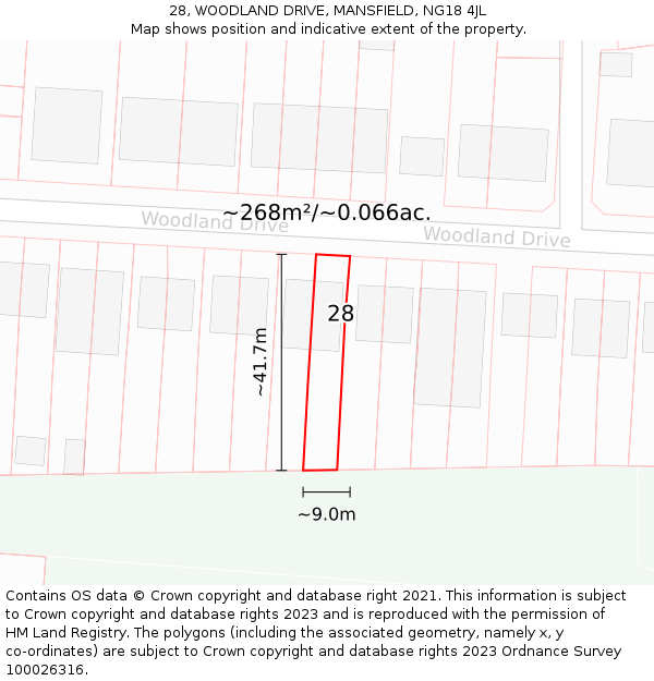 28, WOODLAND DRIVE, MANSFIELD, NG18 4JL: Plot and title map