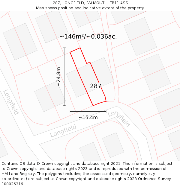 287, LONGFIELD, FALMOUTH, TR11 4SS: Plot and title map