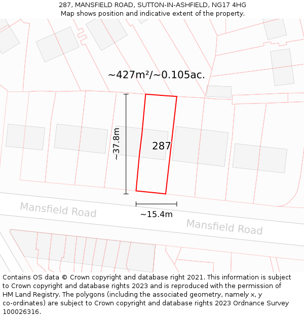 287, MANSFIELD ROAD, SUTTON-IN-ASHFIELD, NG17 4HG: Plot and title map