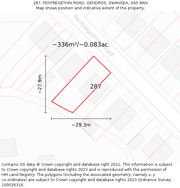 287, PENTREGETHIN ROAD, GENDROS, SWANSEA, SA5 8AN: Plot and title map