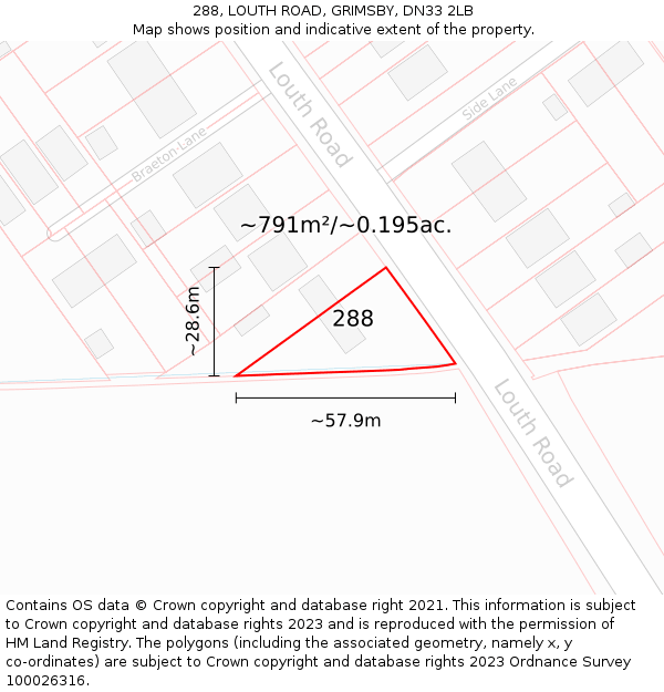 288, LOUTH ROAD, GRIMSBY, DN33 2LB: Plot and title map