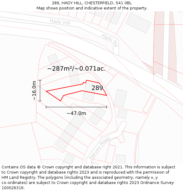 289, HADY HILL, CHESTERFIELD, S41 0BL: Plot and title map