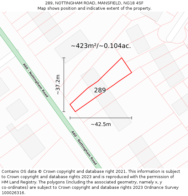 289, NOTTINGHAM ROAD, MANSFIELD, NG18 4SF: Plot and title map