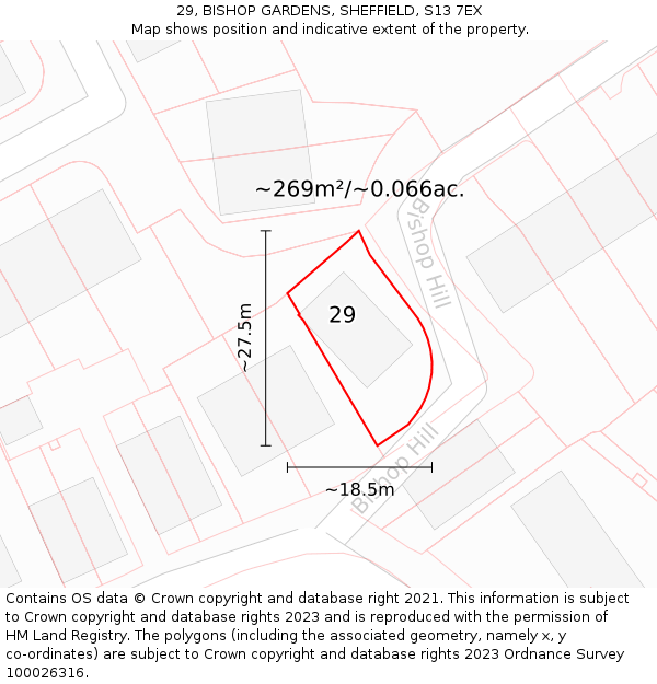 29, BISHOP GARDENS, SHEFFIELD, S13 7EX: Plot and title map