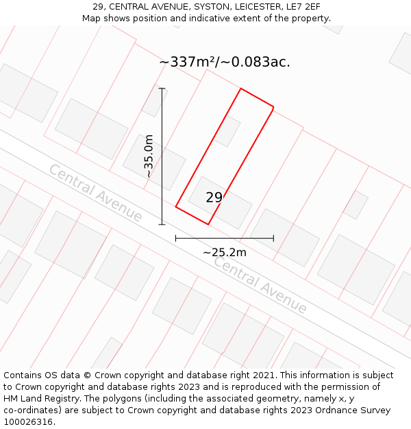 29, CENTRAL AVENUE, SYSTON, LEICESTER, LE7 2EF: Plot and title map