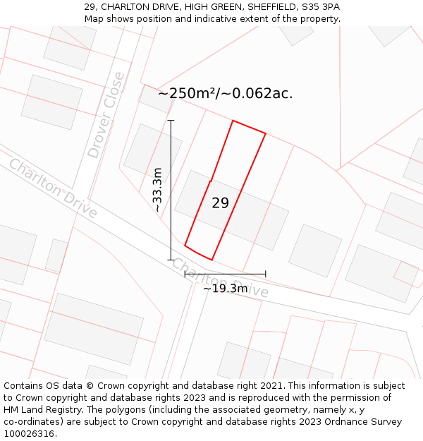 29, CHARLTON DRIVE, HIGH GREEN, SHEFFIELD, S35 3PA: Plot and title map