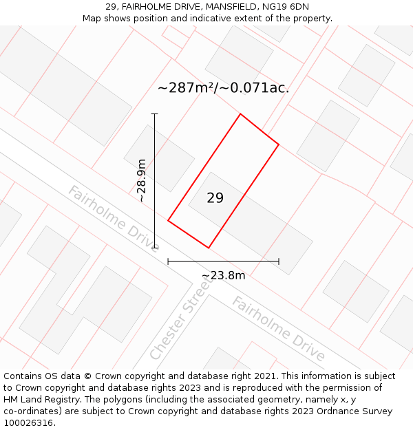 29, FAIRHOLME DRIVE, MANSFIELD, NG19 6DN: Plot and title map