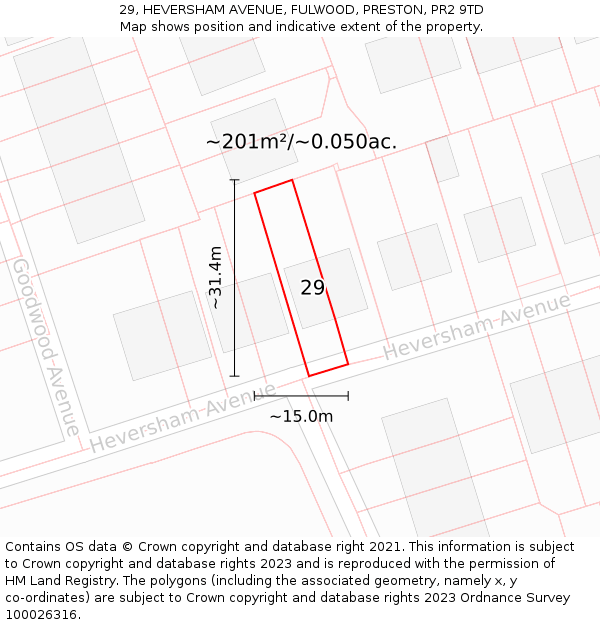 29, HEVERSHAM AVENUE, FULWOOD, PRESTON, PR2 9TD: Plot and title map