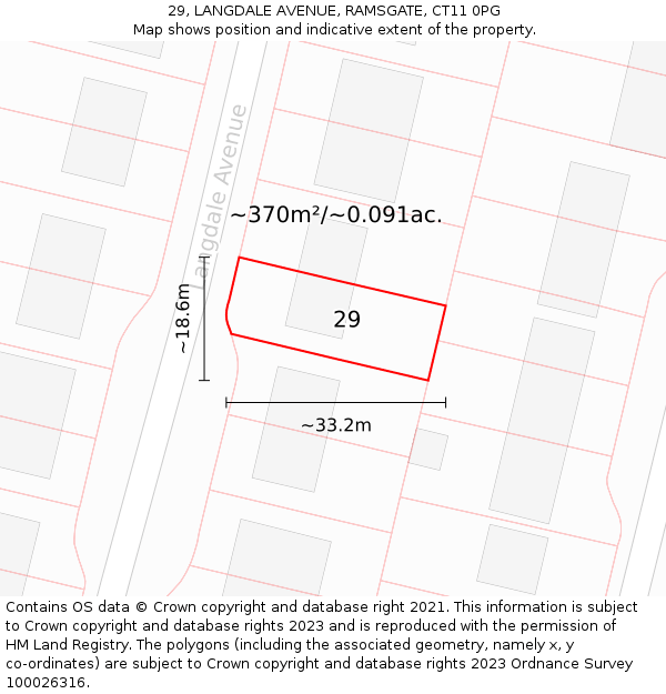 29, LANGDALE AVENUE, RAMSGATE, CT11 0PG: Plot and title map