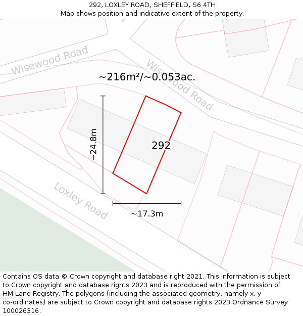 292, LOXLEY ROAD, SHEFFIELD, S6 4TH: Plot and title map