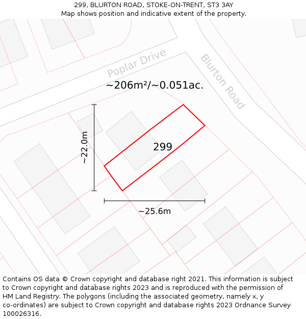 299, BLURTON ROAD, STOKE-ON-TRENT, ST3 3AY: Plot and title map