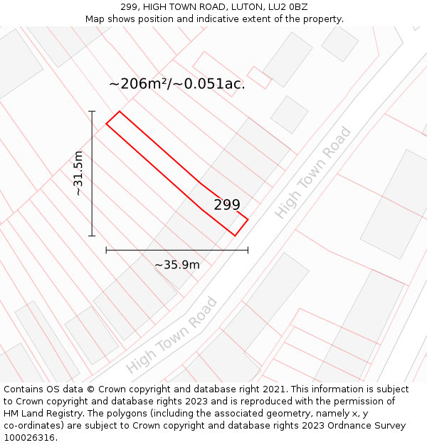 299, HIGH TOWN ROAD, LUTON, LU2 0BZ: Plot and title map