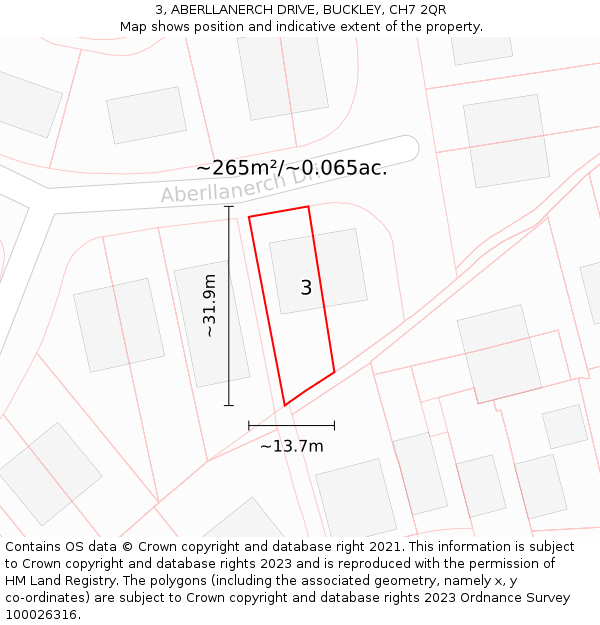 3, ABERLLANERCH DRIVE, BUCKLEY, CH7 2QR: Plot and title map