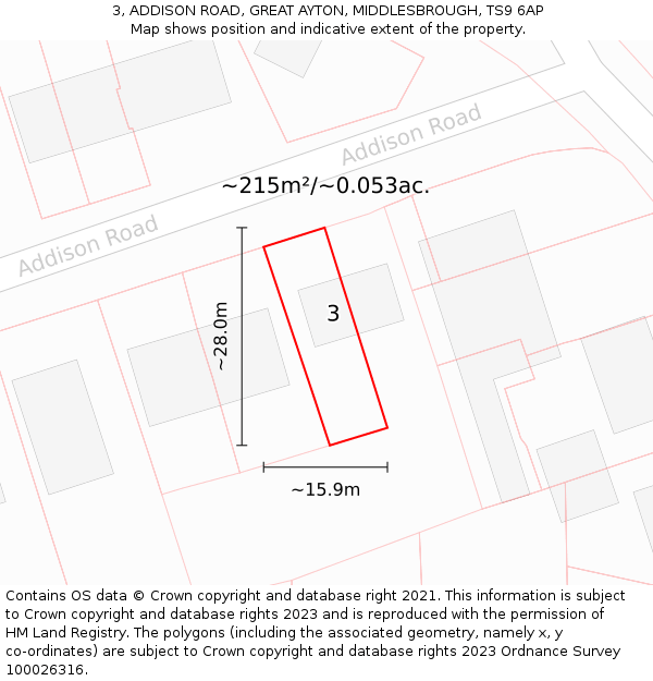 3, ADDISON ROAD, GREAT AYTON, MIDDLESBROUGH, TS9 6AP: Plot and title map