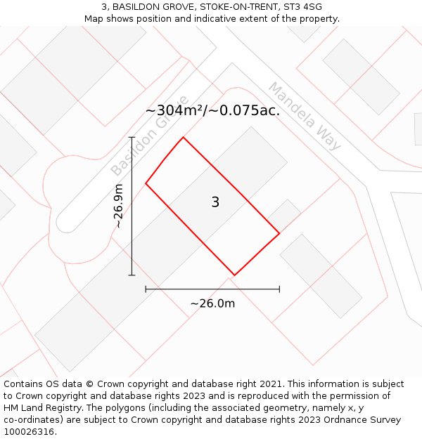 3, BASILDON GROVE, STOKE-ON-TRENT, ST3 4SG: Plot and title map