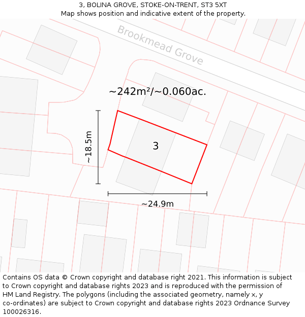 3, BOLINA GROVE, STOKE-ON-TRENT, ST3 5XT: Plot and title map