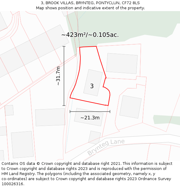 3, BROOK VILLAS, BRYNTEG, PONTYCLUN, CF72 8LS: Plot and title map