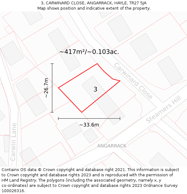 3, CARWINARD CLOSE, ANGARRACK, HAYLE, TR27 5JA: Plot and title map