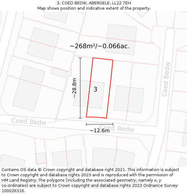 3, COED BEDW, ABERGELE, LL22 7EH: Plot and title map