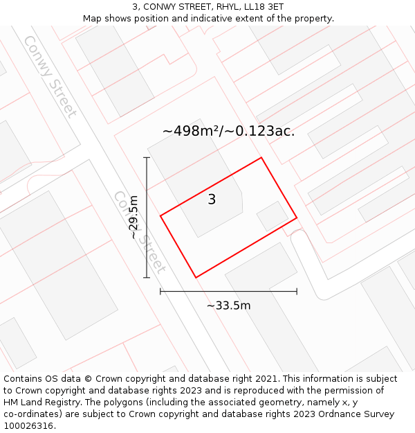 3, CONWY STREET, RHYL, LL18 3ET: Plot and title map