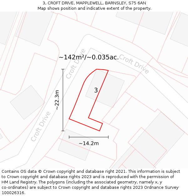 3, CROFT DRIVE, MAPPLEWELL, BARNSLEY, S75 6AN: Plot and title map