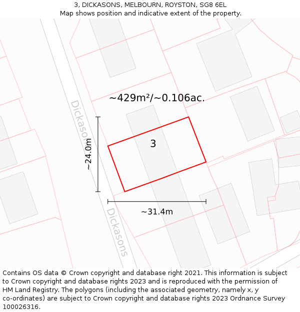 3, DICKASONS, MELBOURN, ROYSTON, SG8 6EL: Plot and title map