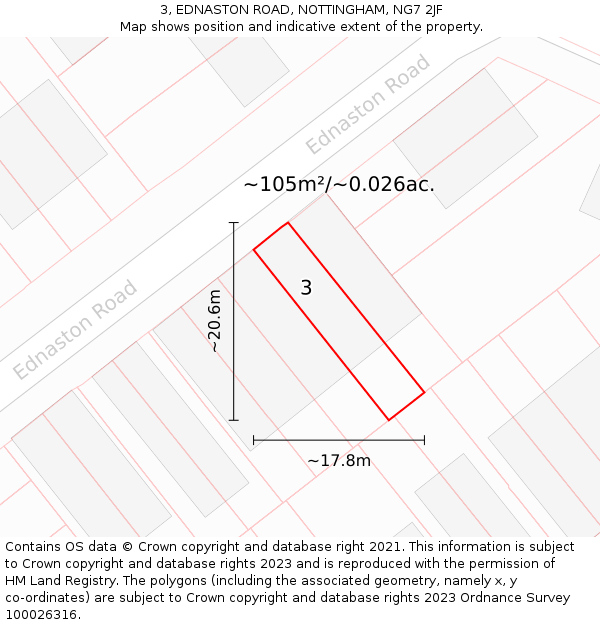 3, EDNASTON ROAD, NOTTINGHAM, NG7 2JF: Plot and title map