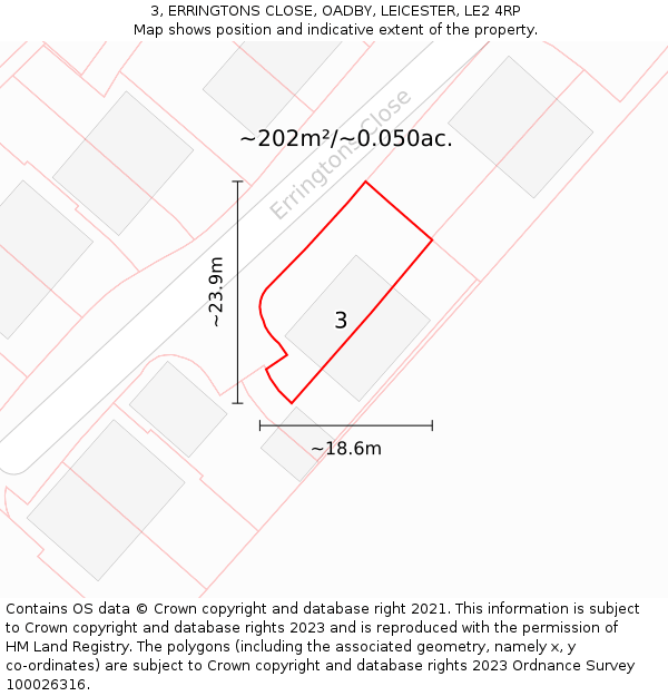 3, ERRINGTONS CLOSE, OADBY, LEICESTER, LE2 4RP: Plot and title map