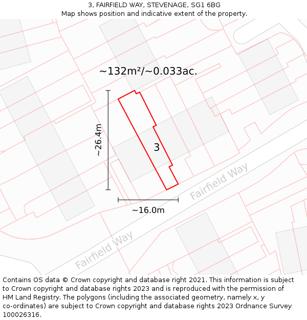 3, FAIRFIELD WAY, STEVENAGE, SG1 6BG: Plot and title map