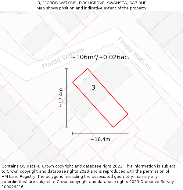 3, FFORDD WATKINS, BIRCHGROVE, SWANSEA, SA7 0HP: Plot and title map