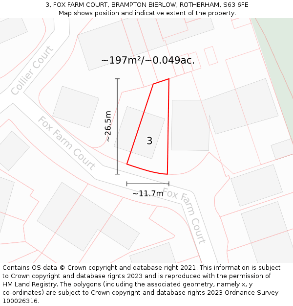 3, FOX FARM COURT, BRAMPTON BIERLOW, ROTHERHAM, S63 6FE: Plot and title map