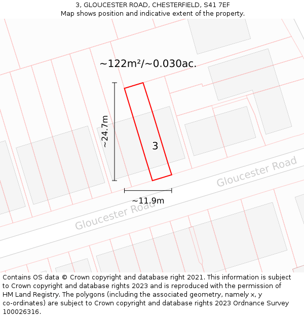 3, GLOUCESTER ROAD, CHESTERFIELD, S41 7EF: Plot and title map