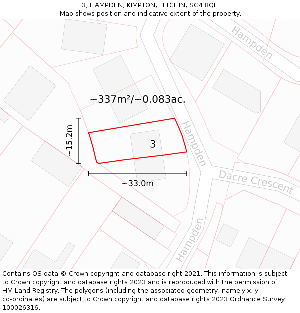 3, HAMPDEN, KIMPTON, HITCHIN, SG4 8QH: Plot and title map